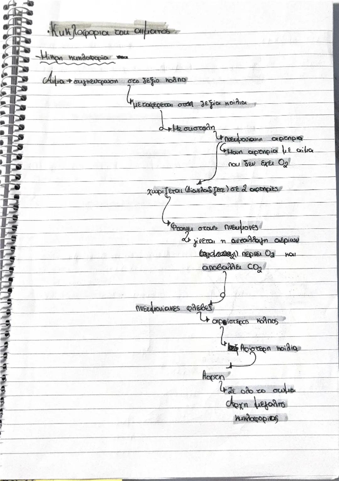 - • Κυκλοφορια του αιματός
- -Μικρη ηυκλοφορία
- Αίματο Αίμα συγκεντρωση στο
δεξίο κολπο

μεταφέρεται στονη ζεξία κοίλια

2. Με συστολη

Υπν