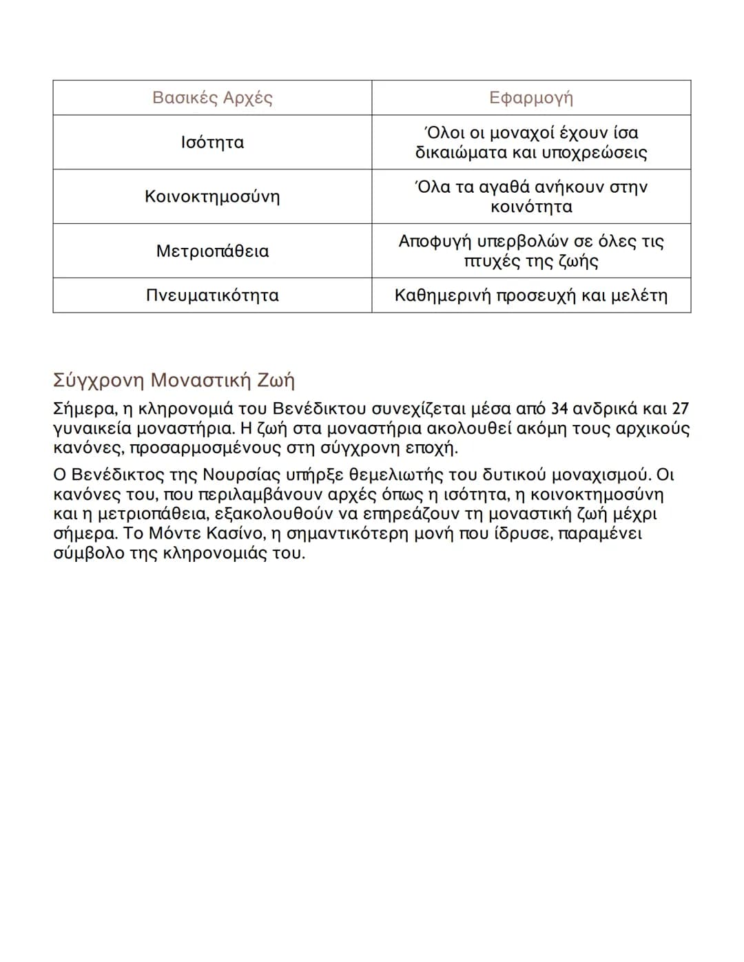 # Βενέδικτος της Νουρσίας και η Μοναστική
Ζωή

Εισαγωγή στον Βενέδικτο της Νουρσίας
Ο Βενέδικτος της Νουρσίας υπήρξε μία από τις σημαντικότε
