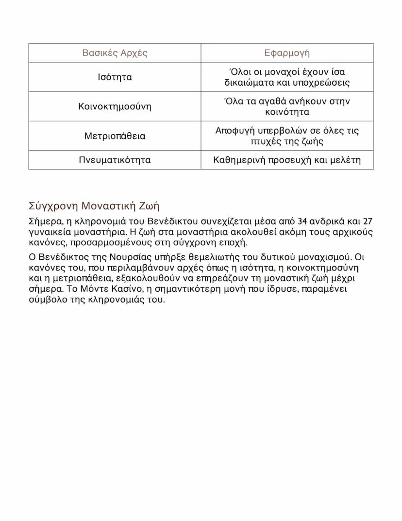 # Βενέδικτος της Νουρσίας και η Μοναστική
Ζωή

Εισαγωγή στον Βενέδικτο της Νουρσίας
Ο Βενέδικτος της Νουρσίας υπήρξε μία από τις σημαντικότε