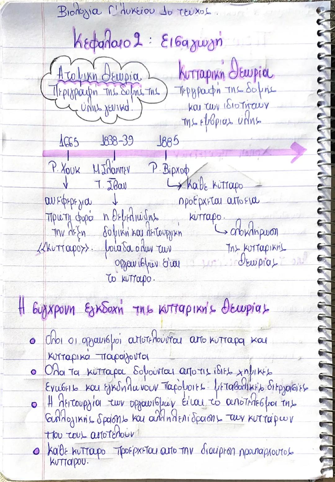 # Βιολογία Γ'λυκείου Δο τευχος

# Κεφάλαιο 2 : Εισαγωγή

## Ατολική θεωρία
Περιγραφή της δομής της
ύλης γενικά.

## Κυτταρική θεωρία
Περιγρα