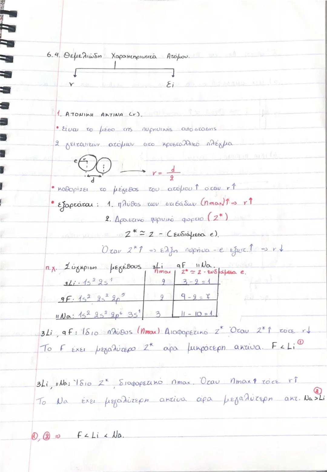6.2 ΑΡΧΕΣ ΗΛΕΚΤΡΟΝΙΑΚΗΣ ΔΟΜΗΣΗΣ.
1η : ΑΠΑΓΟΡΕΥΤΙΚΗ ΑΡΧΗ ΤΟΥ PAULI → Maxe.
~ Σε ένα άτομο είναι αδύνατο να υπάρχουν 2e με την
ίδια τετράδα ($