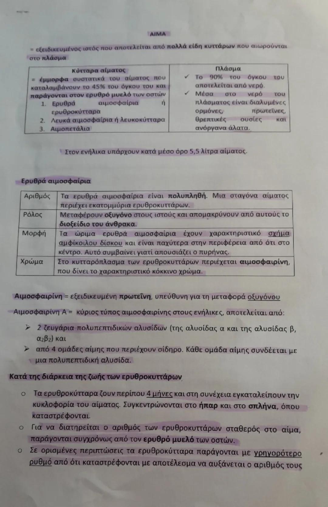 AIMA

- εξειδικευμένος ιστός που αποτελείται από πολλά είδη κυττάρων που αιωρούνται
στο πλάσμα

Κύτταρα αίματος
=
έμμορφα συστατικά του αίμα