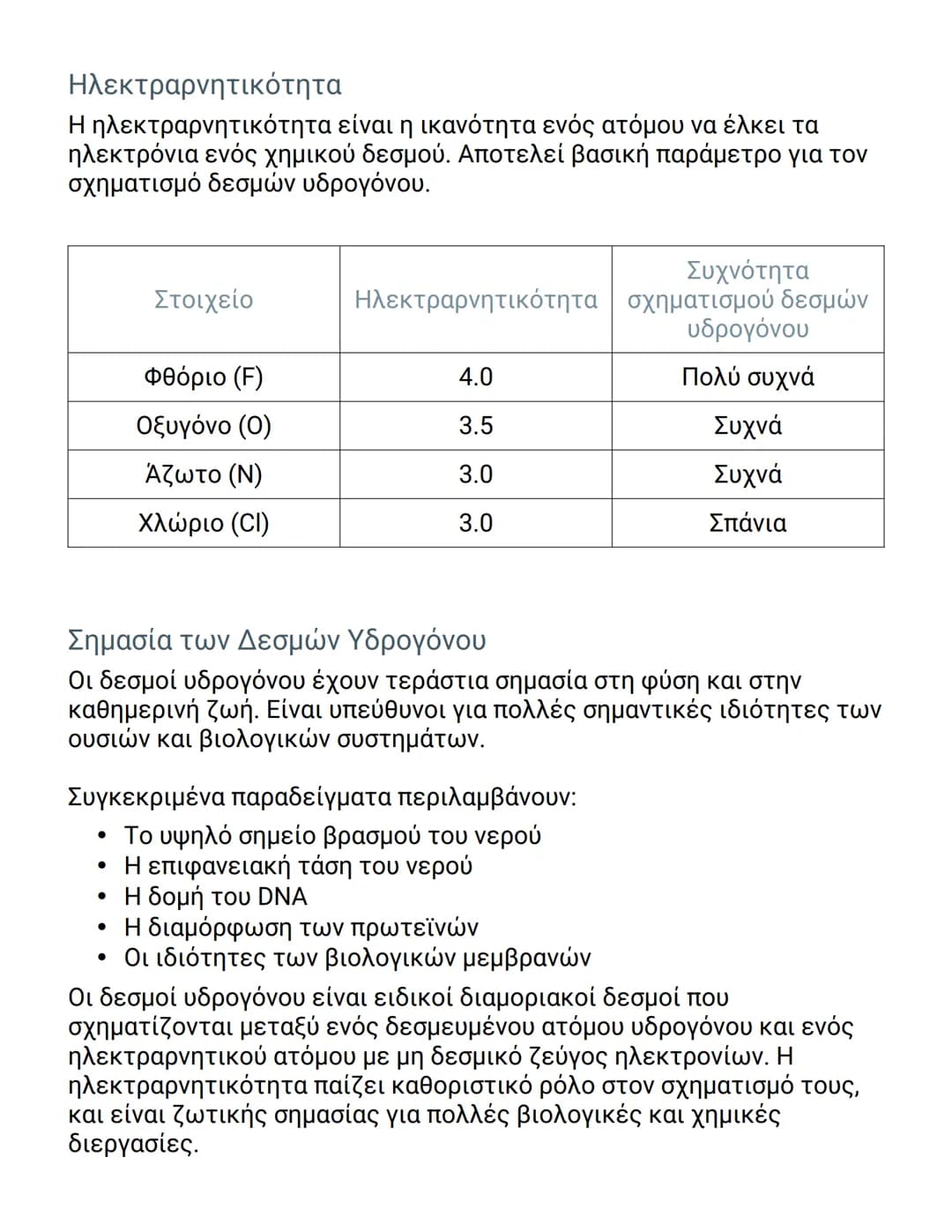 # Δεσμοί Υδρογόνου: Μια Λεπτομερής
Μελέτη

Εισαγωγή στους Δεσμούς Υδρογόνου

Οι δεσμοί υδρογόνου αποτελούν μία ειδική κατηγορία διαμοριακών
