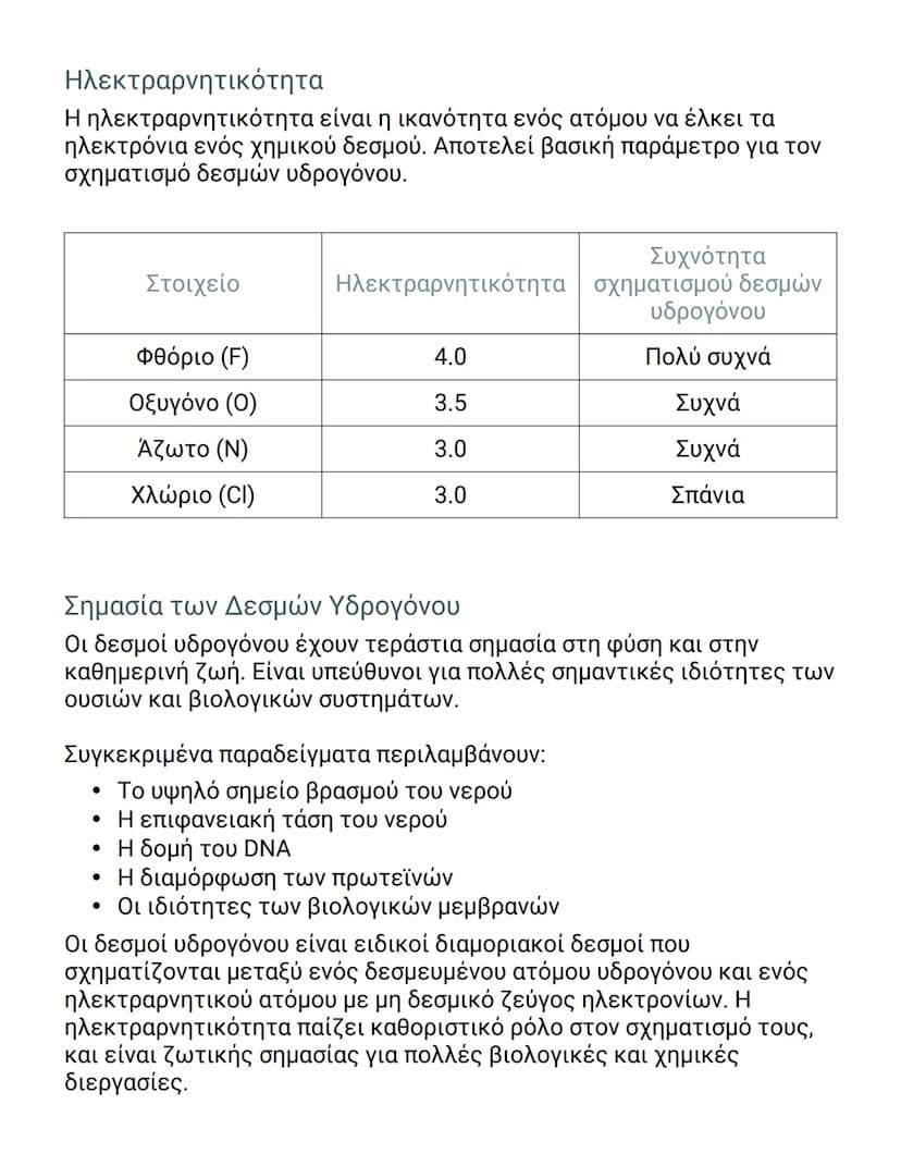 # Δεσμοί Υδρογόνου: Μια Λεπτομερής
Μελέτη

Εισαγωγή στους Δεσμούς Υδρογόνου

Οι δεσμοί υδρογόνου αποτελούν μία ειδική κατηγορία διαμοριακών
