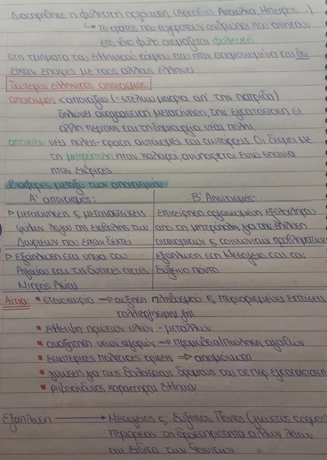 ## αρχαϊκή εποχή

¥50-480 π.Χ

- Η εποχή προετοιμασίας → έναρξη της οικονομικής, πολιτικής και
πολιτιστικής εξέλιξης του ελληνικού κόσμου

>