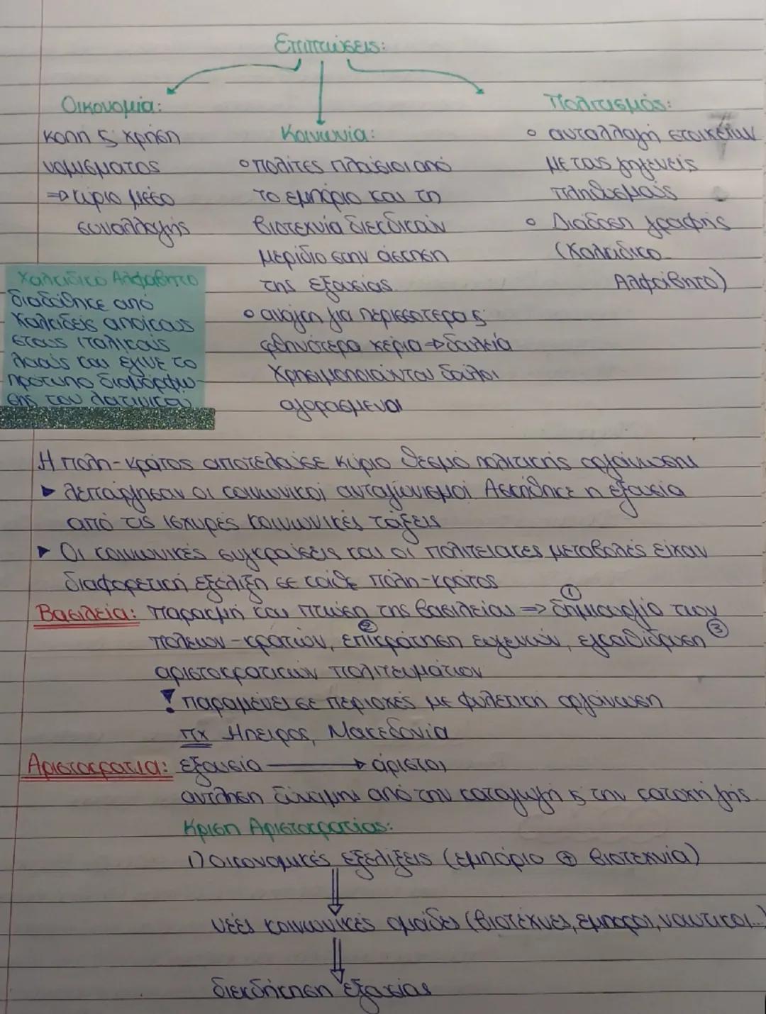 ## αρχαϊκή εποχή

¥50-480 π.Χ

- Η εποχή προετοιμασίας → έναρξη της οικονομικής, πολιτικής και
πολιτιστικής εξέλιξης του ελληνικού κόσμου

>
