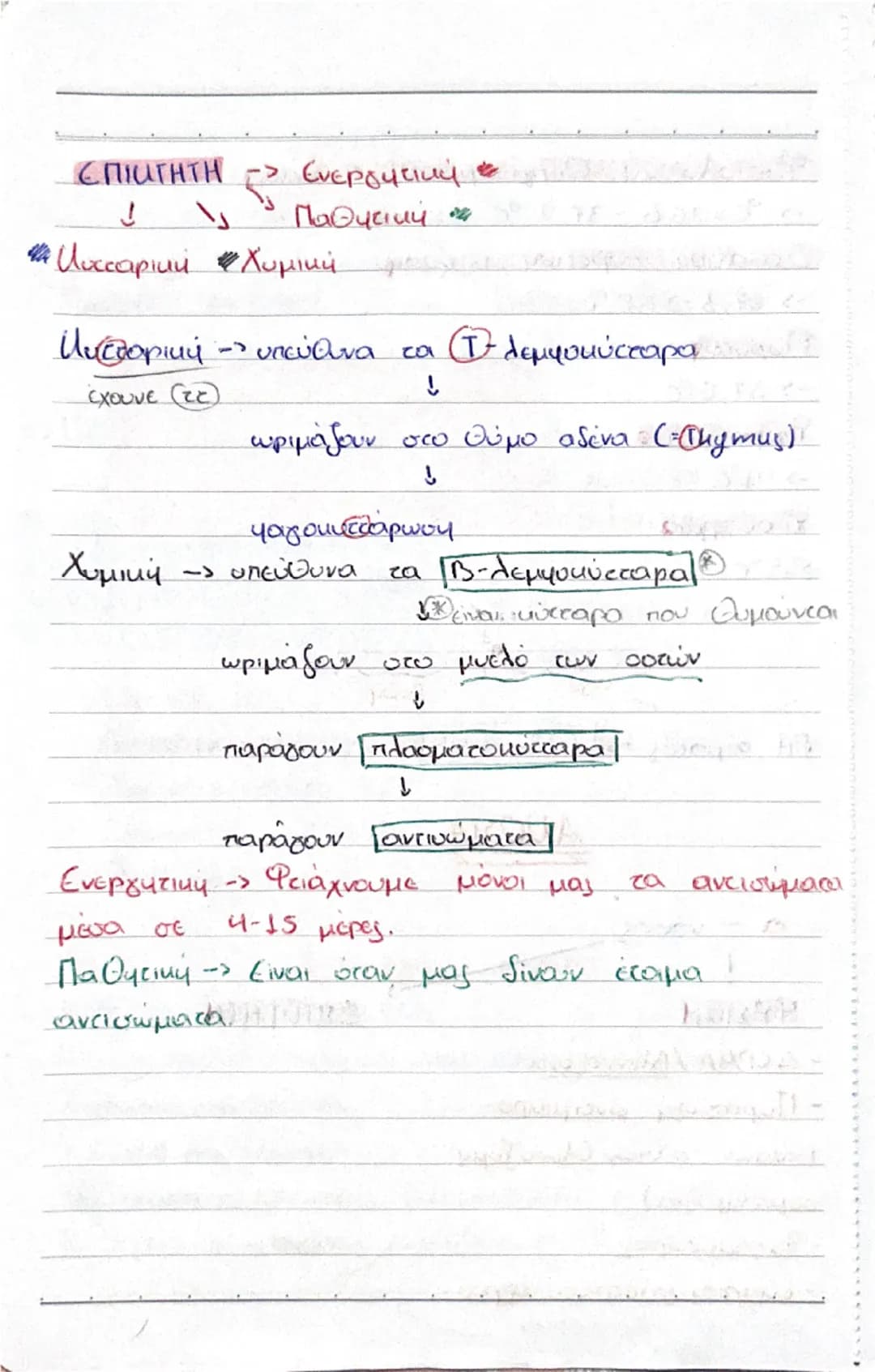 # ΑΙΜΑ

Είναι ο πλέον υγρός ιστός του σώματός μας και ανοίγει στον χημαρό συνδετικό ιστό όπου αποτελεί 8 έως 10% του βάρους του σώματός μας.