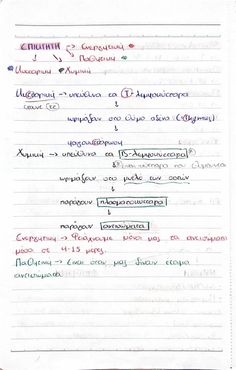 # ΑΙΜΑ

Είναι ο πλέον υγρός ιστός του σώματός μας και ανοίγει στον χημαρό συνδετικό ιστό όπου αποτελεί 8 έως 10% του βάρους του σώματός μας.