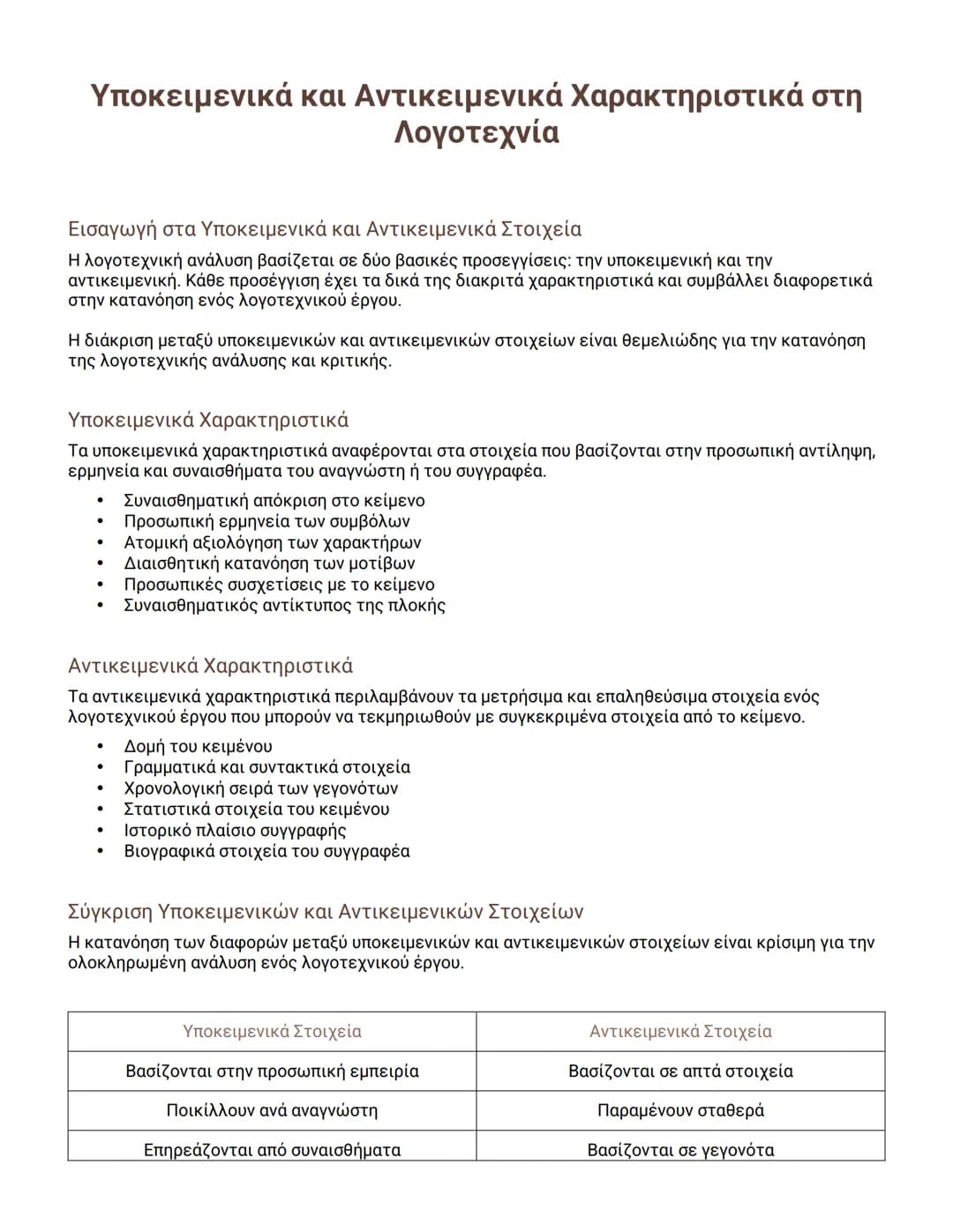 --- OCR Start ---
Δεν μπορούν να επαληθευτούν εύκολα
Μπορούν να επαληθευτούν
Προσφέρουν πολλαπλές ερμηνείες
Προσφέρουν συγκεκριμένα δεδομένα