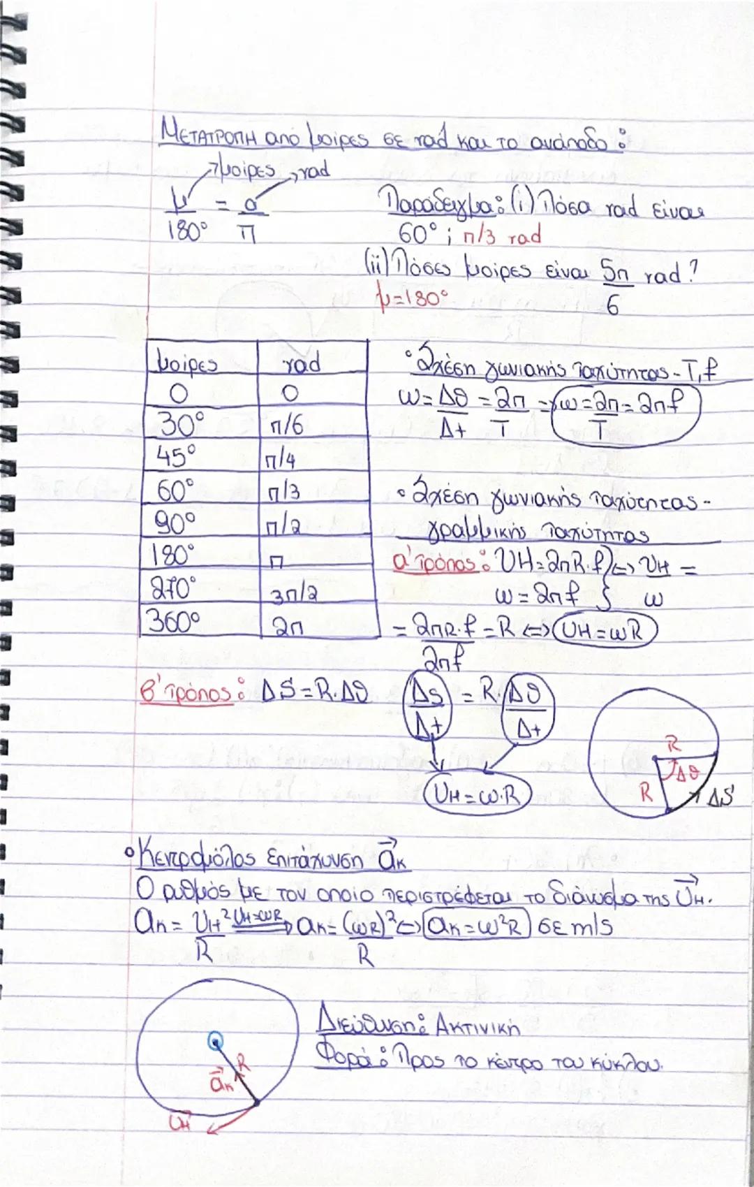 26.09.25

ΟΜΑΛΗ ΚΥΚΛΙΚΗ ΚΙмнан (О.К.К)

R: επιβατική ακτίνα


HO
R

AS
- ΒΗ: Γραμμική
Ταχύτητα (m/s)

φορά
Χαρακτηριστικά
• μέτρο: ОН: Мηκος