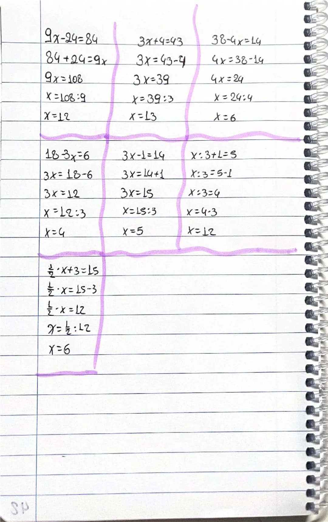 # $9x-24=84$
$84+24=9x$
$9x=108$
$x=108÷9$
$x=12$

# $18-3x=6$
$3x=18-6$
$3x=12$
$x=12÷3$
$x=4$

# $\frac{1}{2}x+3=15$
$\frac{1}{2}x=15-3$
$
