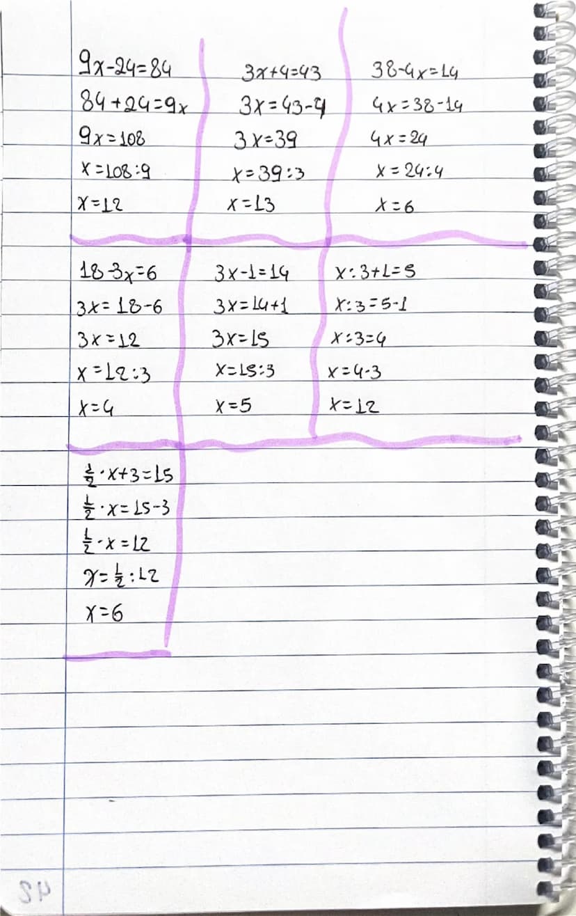 # $9x-24=84$
$84+24=9x$
$9x=108$
$x=108÷9$
$x=12$

# $18-3x=6$
$3x=18-6$
$3x=12$
$x=12÷3$
$x=4$

# $\frac{1}{2}x+3=15$
$\frac{1}{2}x=15-3$
$