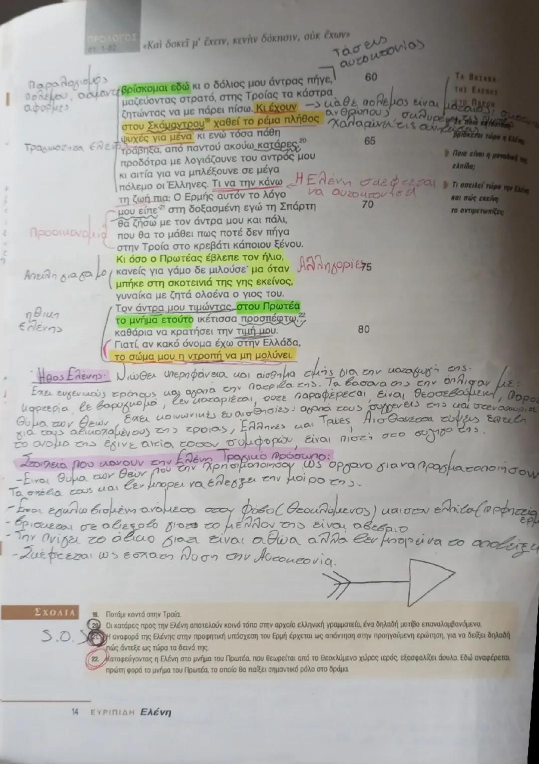 ΠΡΟΛΟΓΟΣ
στ. 1-02

Εκφραστικά μέσα (λέξις)
Σκηνοθεσία - Σκηνή (όφις)
«Καὶ δοκεῖ μ' ἔχειν, κενὴν δόκησιν, οὐκ ἔχων»
έτες - Μηνύματα (βιάνοια)