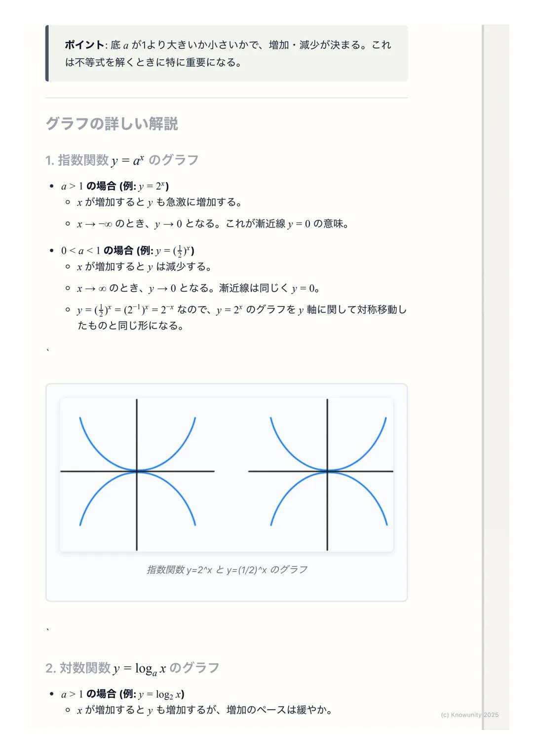 # 指数関数・対数関数のグラフ

指数関数・対数関数のグラフの概要

指数関数$y=a^x$と対数関数$y=log_a x$ は互いに逆関数の関係にある。これはグラ
フで考えると、直線$y=x$に関して対称になるということ。この関係性を理解す
ることが一番大事。グラフの形は底$a