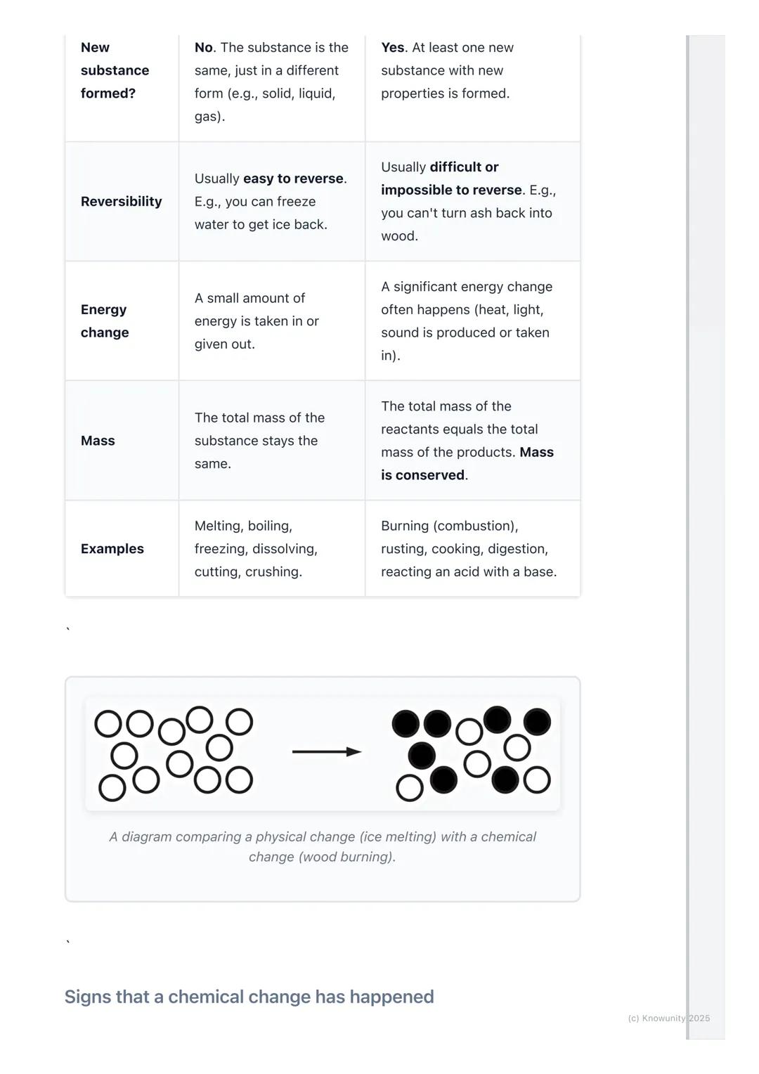 # Chemical vs. Physical
Changes

An introduction to physical and chemical changes

Everything in the world is made of matter, and matter can