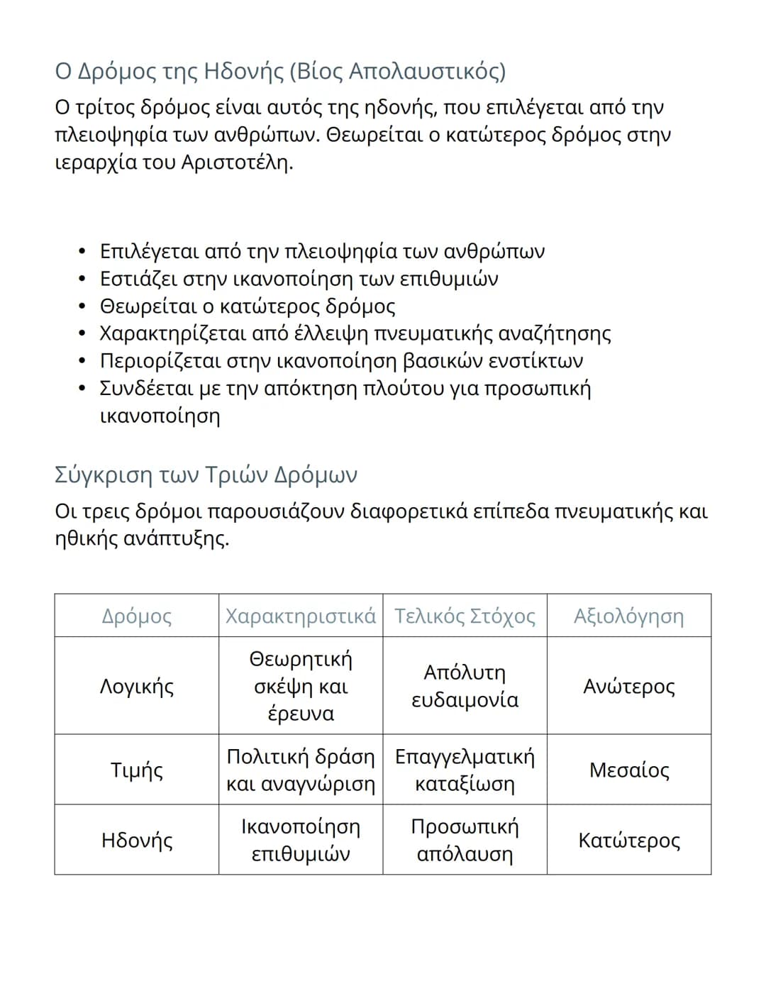# Οι Τρεις Δρόμοι προς την Ευδαιμονία
# κατά τον Αριστοτέλη

Εισαγωγή στη Θεωρία της Ευδαιμονίας

Ο Αριστοτέλης, ένας από τους σημαντικότερο