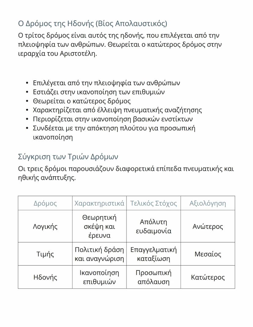 # Οι Τρεις Δρόμοι προς την Ευδαιμονία
# κατά τον Αριστοτέλη

Εισαγωγή στη Θεωρία της Ευδαιμονίας

Ο Αριστοτέλης, ένας από τους σημαντικότερο