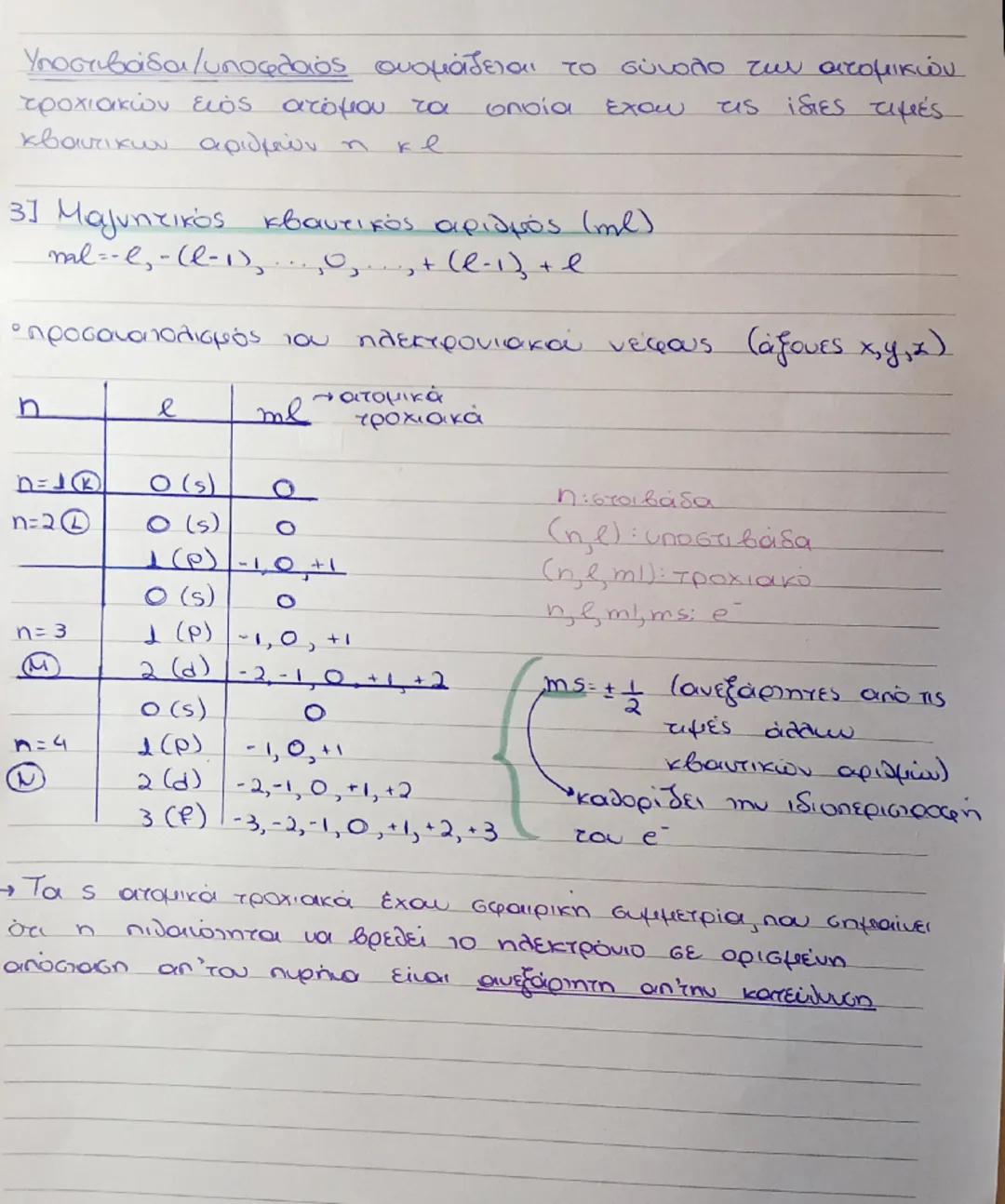 Το ατομικό πρότυπο του Bohr

• Το ηλεκτρόνιο περιστρέφεται γύρω από τον πυρήνα σε ορισμένες μόνο κυκλικές τροχιές, οι οποίες έχουν καθορισμέ