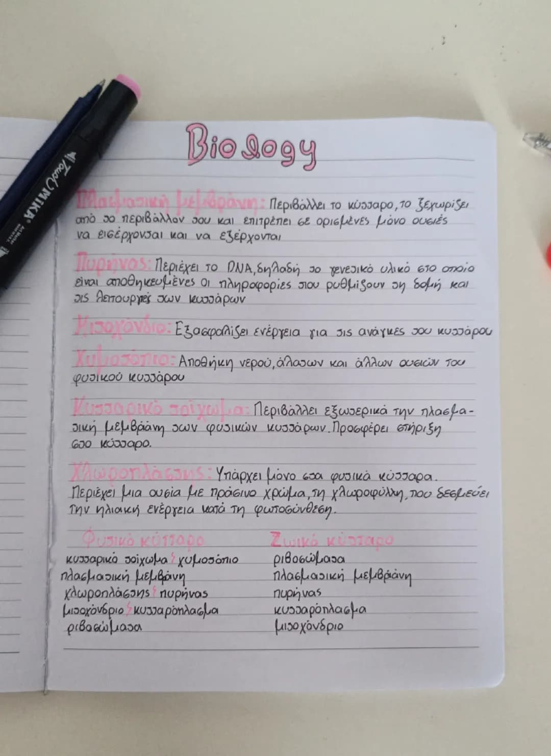 Biology
Πλασματική μεμβράνη: Περιβάλλει το κύτταρο, το ξεχωρίζει
από το περιβάλλον του και επιτρέπει σε ορισμένες μόνο ουσιές
να εισέρχονται