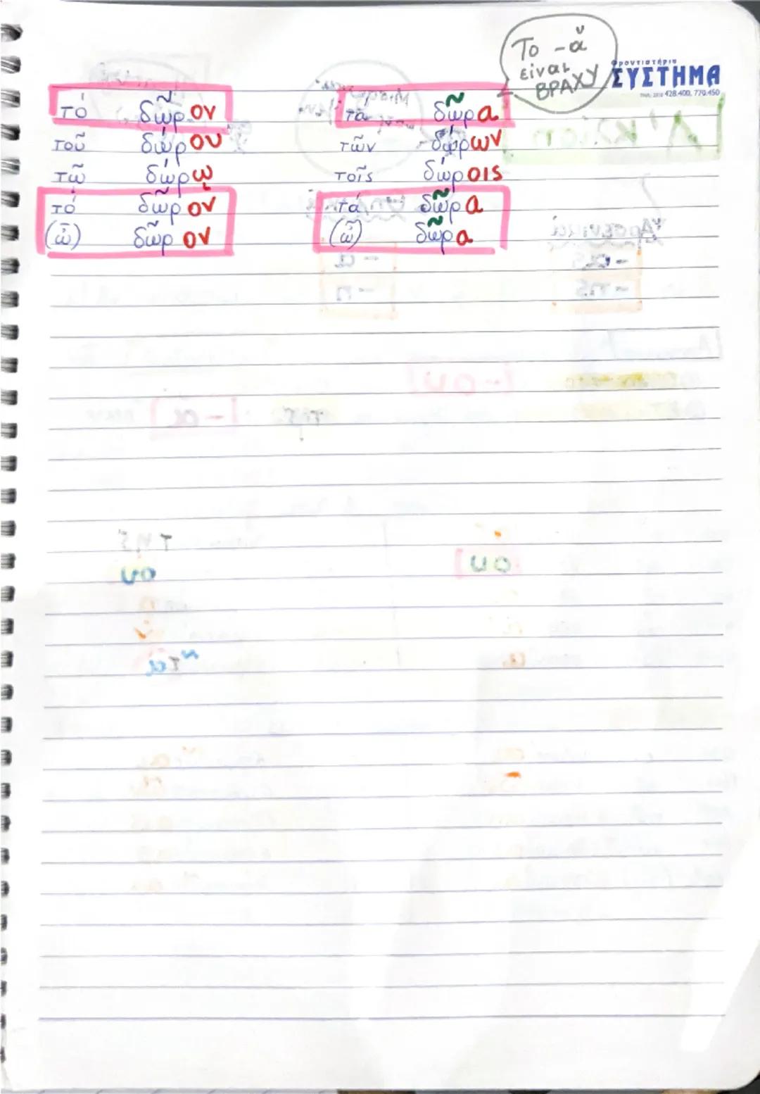 # ΚΥΣΤΗΜΑ ΣΟυσιαστικά

Β΄ κλίση

Ανδροκρα
τούμενη

ΑΡΣΕΝΙΚΑ

-OS

καταλήξεις α

ΟΥΔΕΤΕΡΑ

ΘΗΛΥΚΑ

-OV

SO-

Κλίνονται Ακριβώς
TO
ΙΔΙΟ

ΟΝΟΜΑ