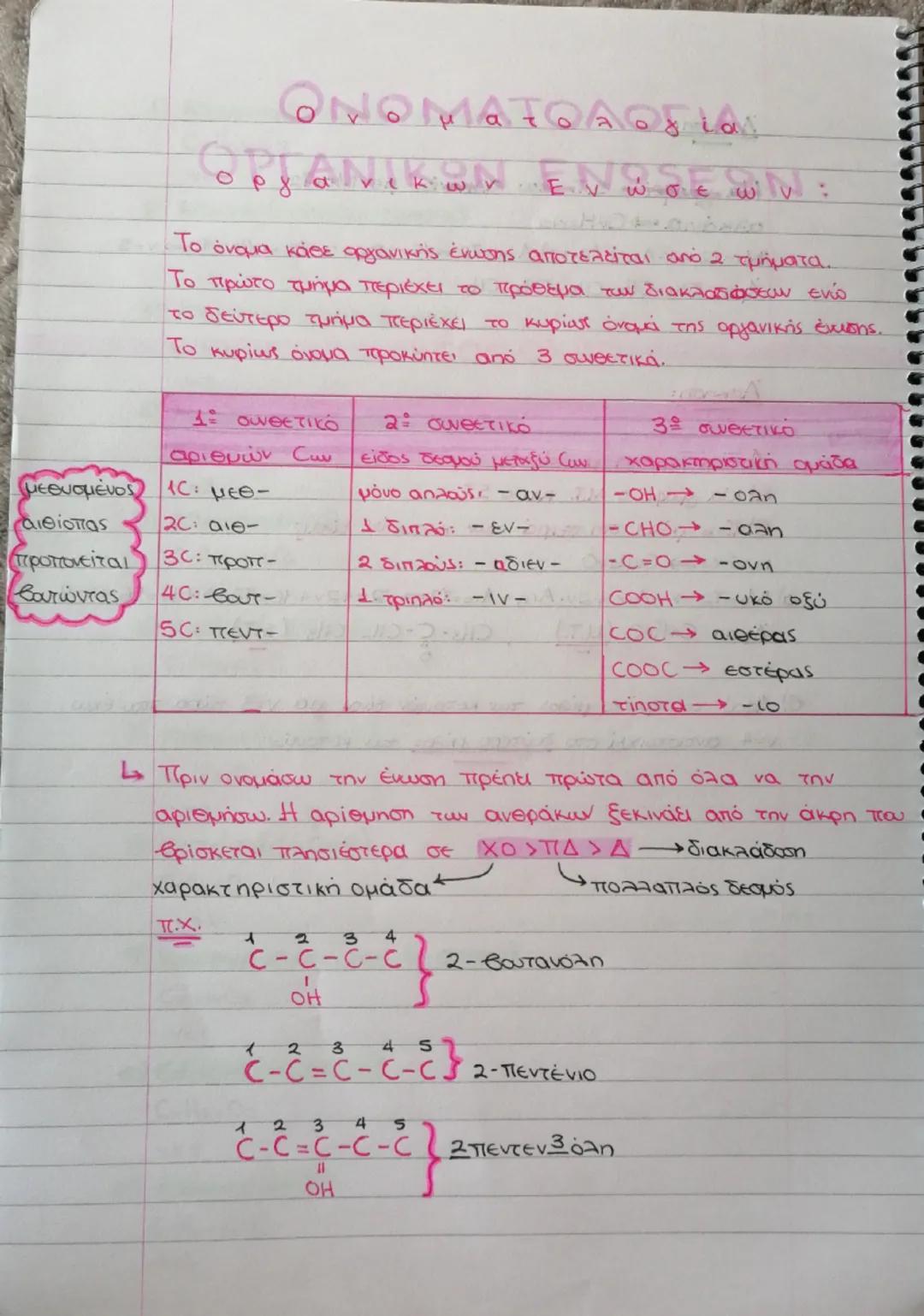 Ονοματολογία οργανικών ενώσεων 