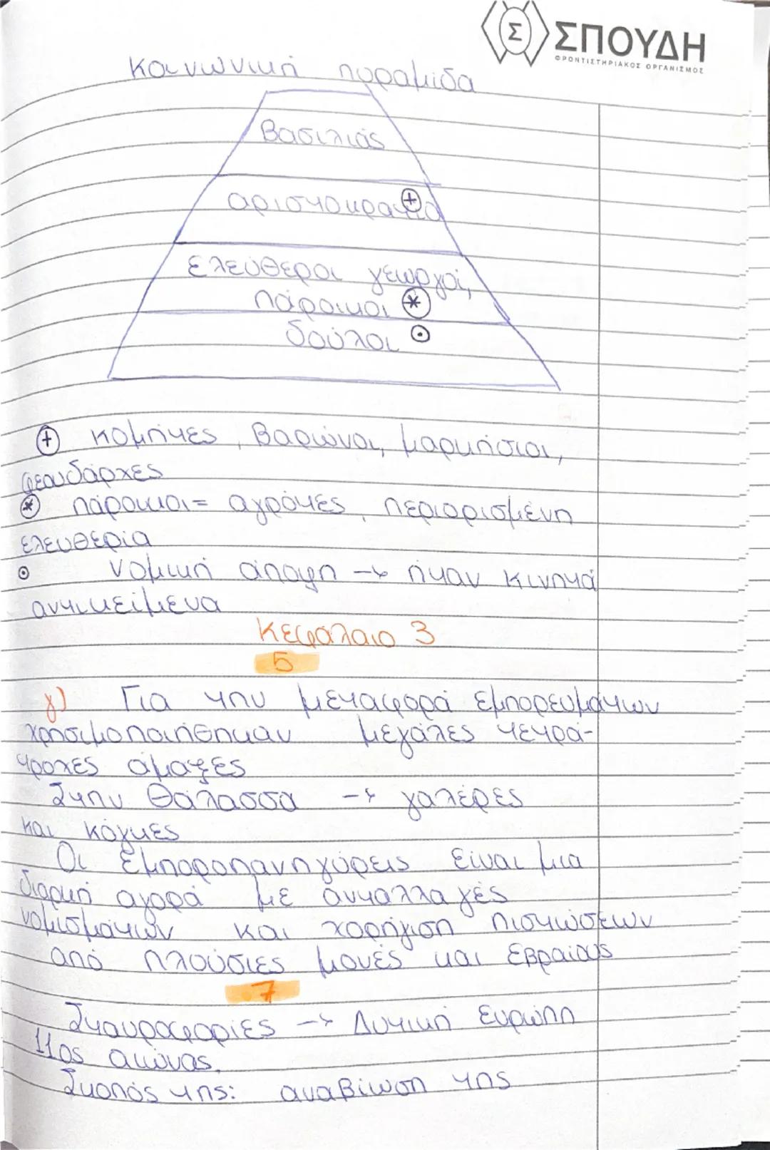 Κεφ 1
ΞΕΣΠΟΥΔΗ
2. Β εσωτερική αναδιοργάνωση
• Θέματα - αποτελούν μια
οποτελεσματικότερη διακυβέρνηση
Ήταν στρατιωτικές μονάδες
Στρατηγός είχ