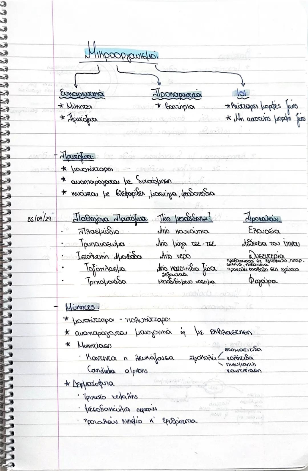 # Μικρόβια

* μικροοργανισμοί < 0,1mm
* Ζουν παντού
* Πλαθόρια (στρογγυλές οργανισμοί 5-1 μιχρόβια)
* Μη πλαθόρια (υπάρχουν σχήμα)

21/09/24