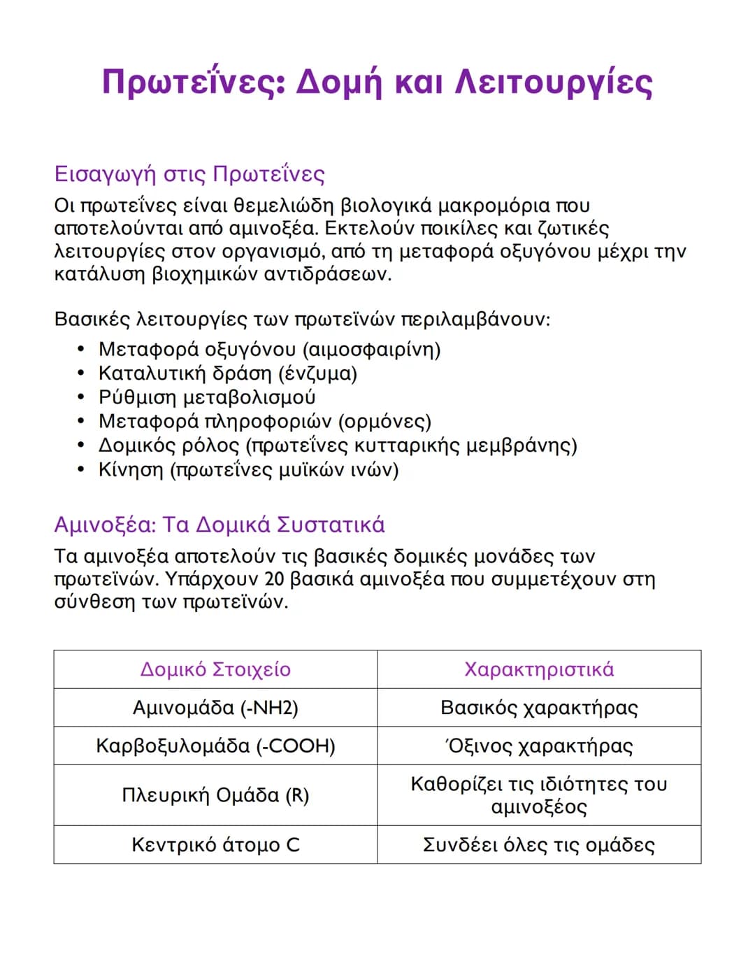 # Πρωτεΐνες: Δομή και Λειτουργίες

## Εισαγωγή στις Πρωτεΐνες

Οι πρωτεΐνες είναι θεμελιώδη βιολογικά μακρομόρια που
αποτελούνται από αμινοξ