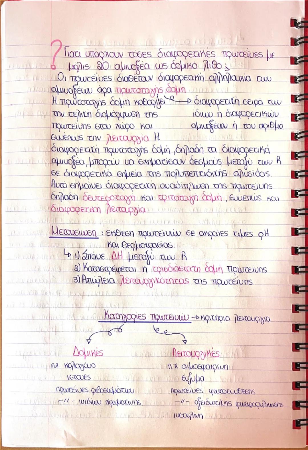 # Α' τεύχος

Μακρομόριο: οργανική ένωση μεγάλου μοριακού βάρους
που αποτελείται από επαναλαμβουόμευες
μονάδες : μονομερή (ή δομικός λίθος)
Δ