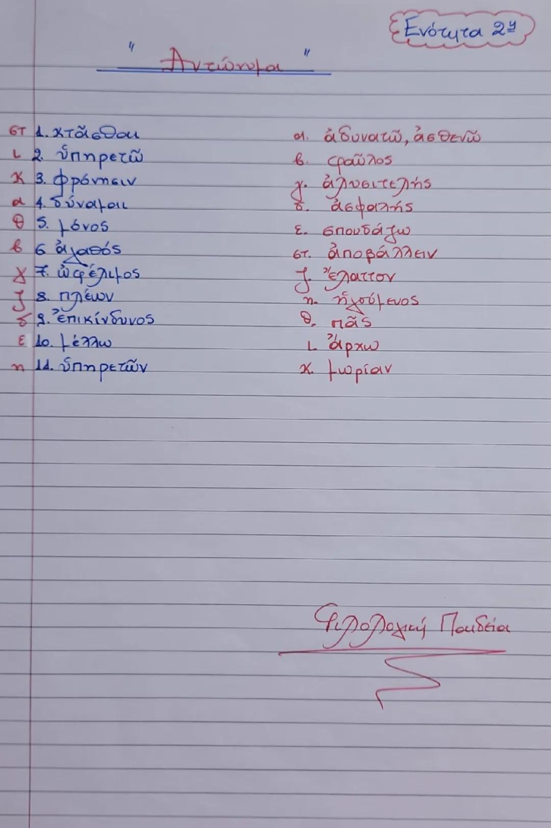 --- OCR Start ---
. Ενότητα 24 - "Η πρακτική και
πολιτική διάσταση της φιλοσοφίας"
Αριστοτέλης, "Προτρεπτικός πρός Θεμίσωνα", 8-2.
Φιλολογικ