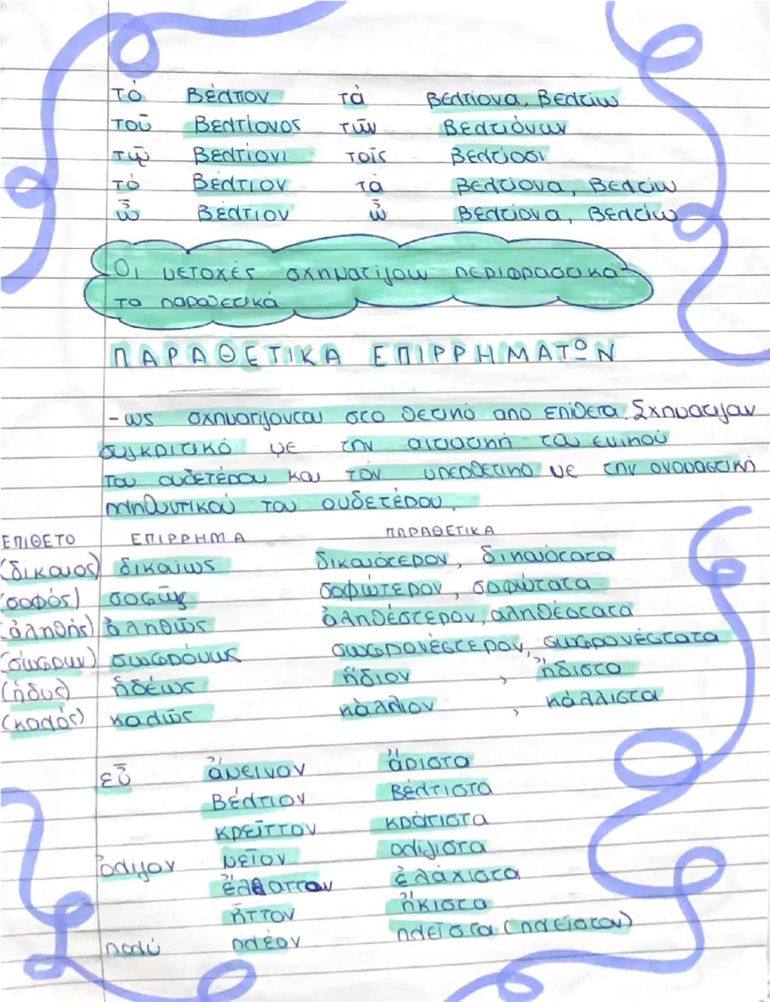 --- OCR Start ---
Η Ο ΠΑΡΑΘΕΤΙΚΑΣ
الو
ΕΠΙΘΕΤΩΝ | ΕΠΙΡΡΗΜΑΤΩΝ
Η ιδιότητα ή η ποιοτητα που εκφράζει ένα επίθετο
UNODEI
να
υπαρχει
σε δύο ή περ