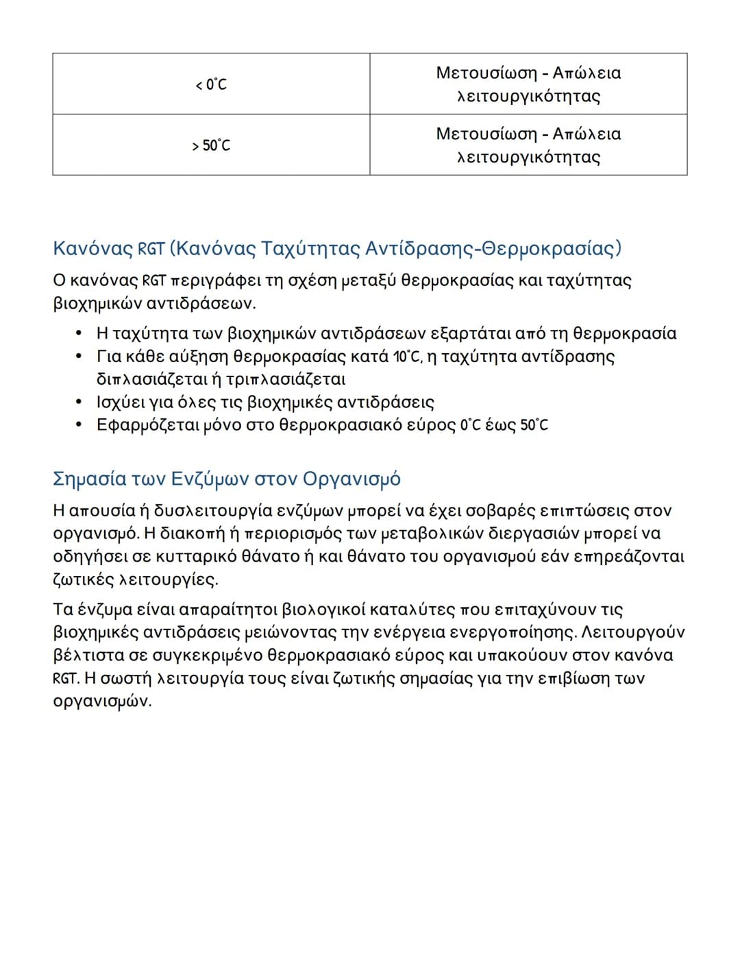 # <0°C

Μετουσίωση - Απώλεια
λειτουργικότητας

# > 50°C

Μετουσίωση - Απώλεια
λειτουργικότητας

# Κανόνας RGT (Κανόνας Ταχύτητας Αντίδρασης-