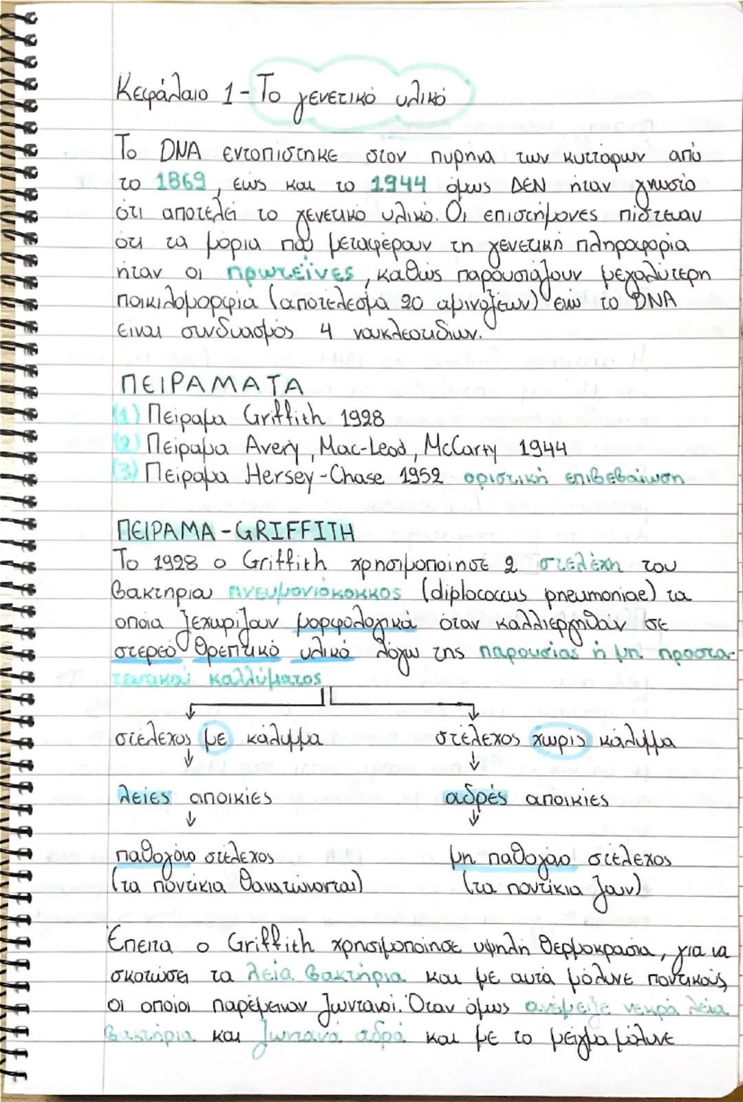 Κεφάλαιο 1- Το γενετικό υλικό
Το DNA εντοπίστηκε στον πυρήνα των κυττάρων από το 1869, εώς και το 1944 όμως ΔΕΝ ήταν γνωστό ότι αποτελεί το 