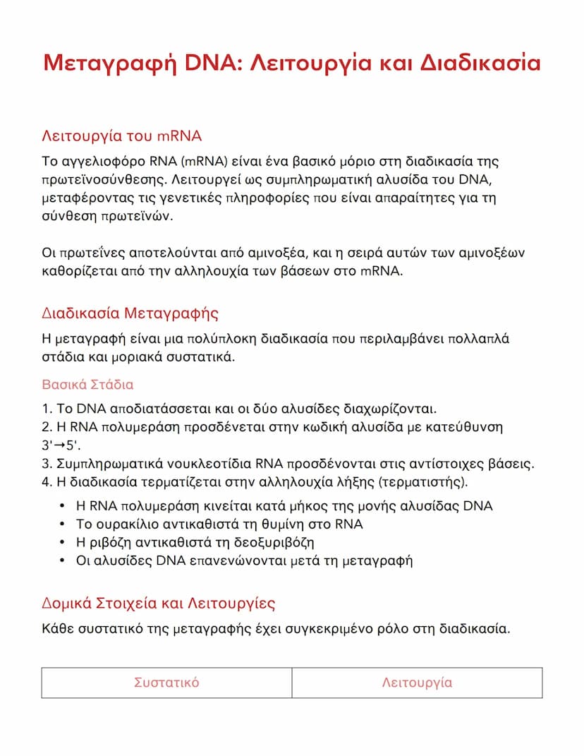 --- OCR Start ---
Μεταγραφή DNA: Λειτουργία και Διαδικασία
Λειτουργία του mRNA
Το αγγελιοφόρο RNA (mRNA) είναι ένα βασικό μόριο στη διαδικασ