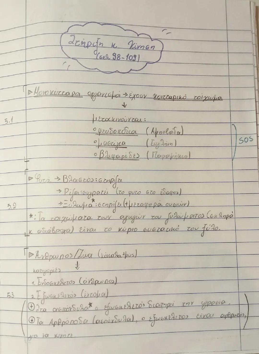 Βιολογία β γυμν (βιβλίο Α & Β γυνμ) Στήριξη κ Κίνηση 