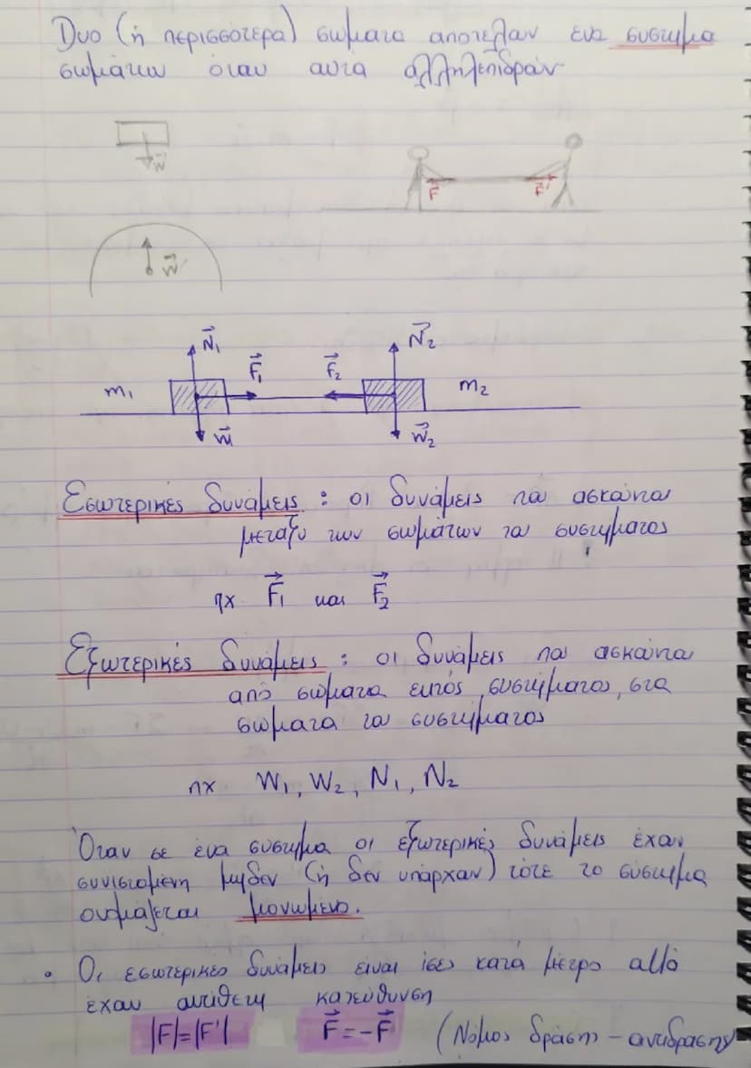 # Ορμή - Διατήρηση της ορμής

Ορμή :  $\vec{P}$  || $\vec{P} = m \vec{u}$

eίναι το φυσικό διανυσματικό μέγεθος που  συσχετίζεται με το γινό