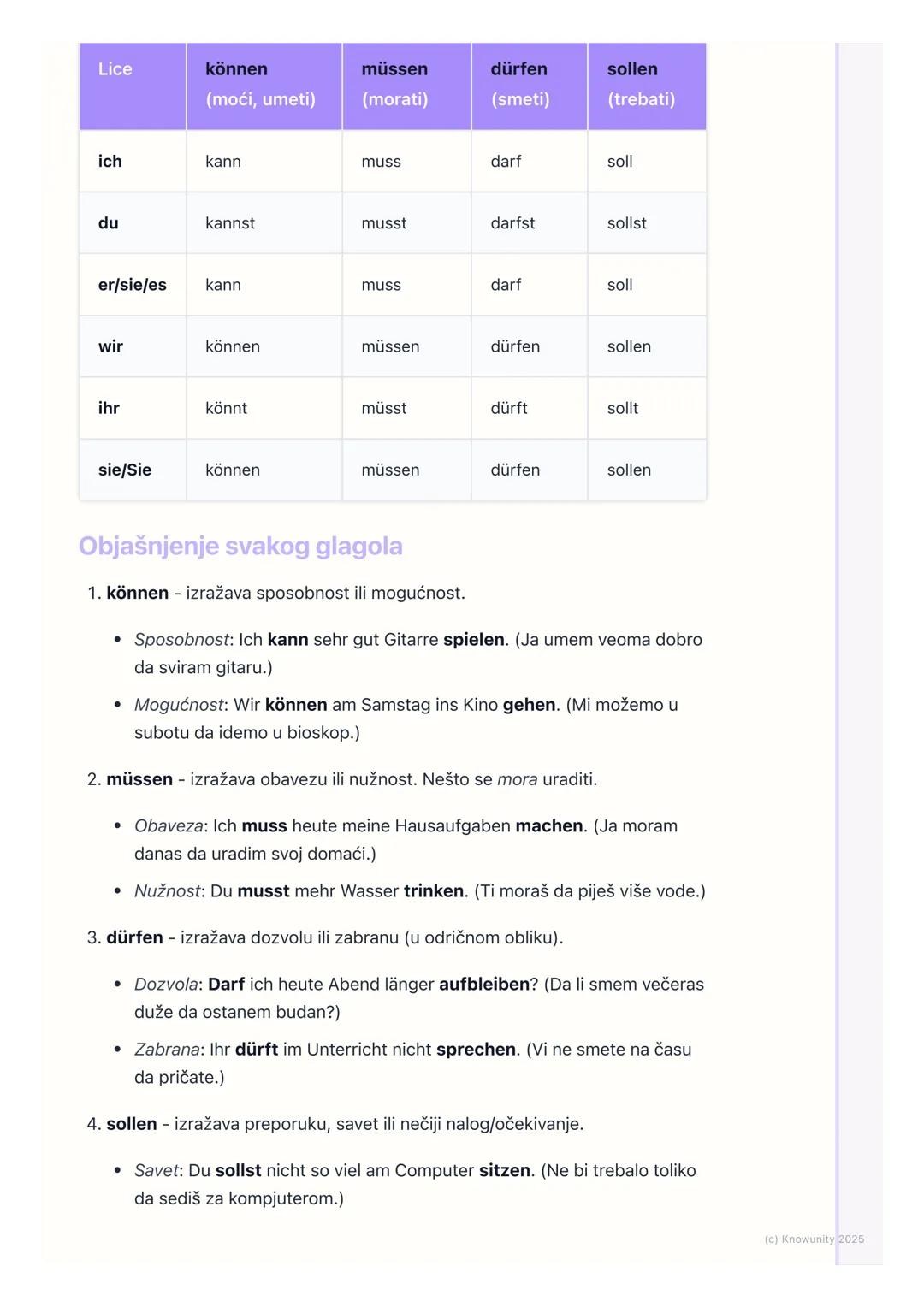# Gramatika: Modalni glagoli
(können, müssen, dürfen,
sollen), razdvojivi glagoli

Uvod u modalne i razdvojive glagole

Ovo je važno za građ