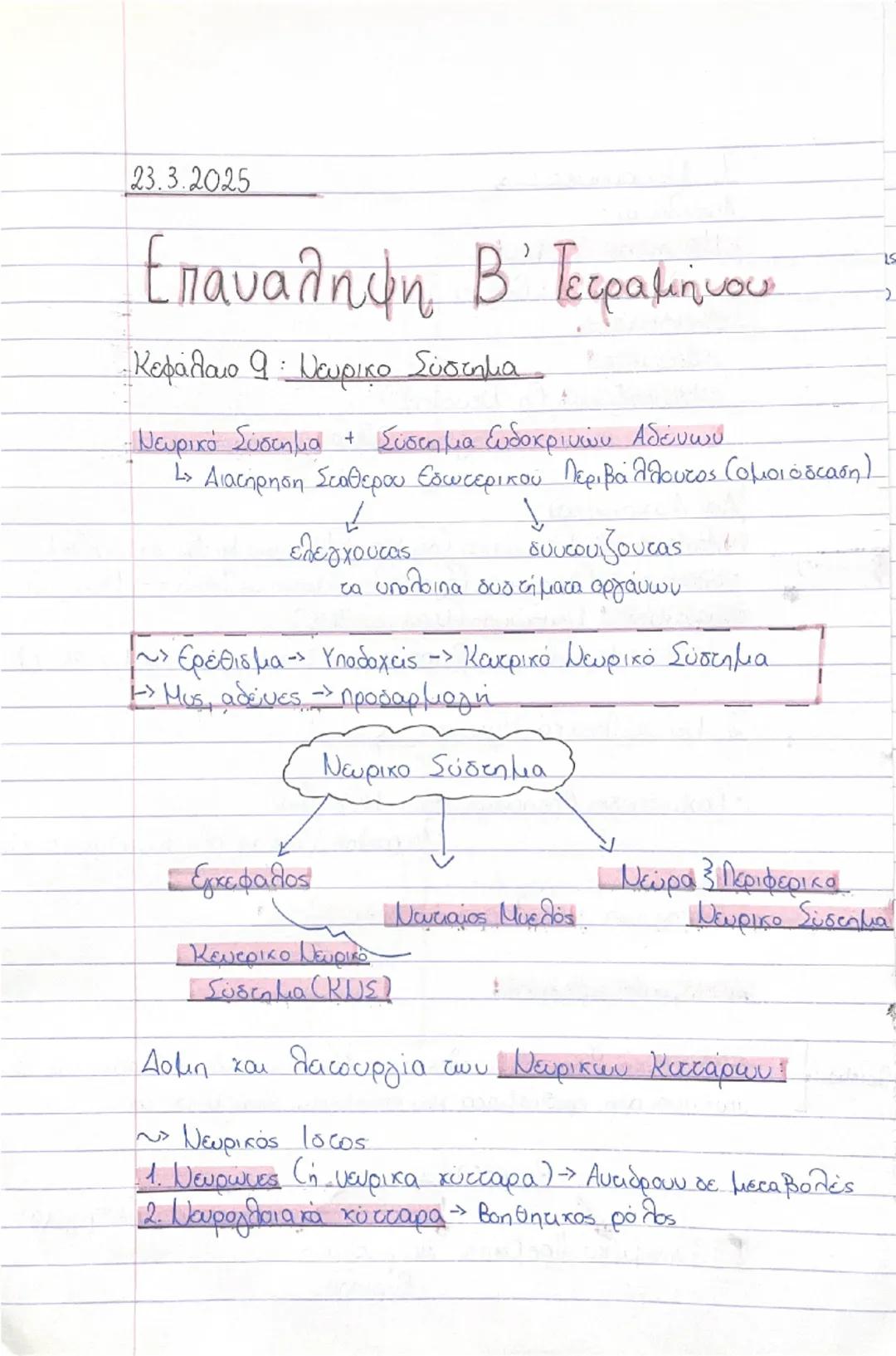 23.3.2025

Επαναληψη Β΄ Τετραμήνου

- Κεφάλαιο 9 : Νευρικό Σύστημα

- Νευρικό Σύστημα + Σύστημα Ευδοκρινών Αδένων
1> Διατήρηση Σταθερου Εσωτ