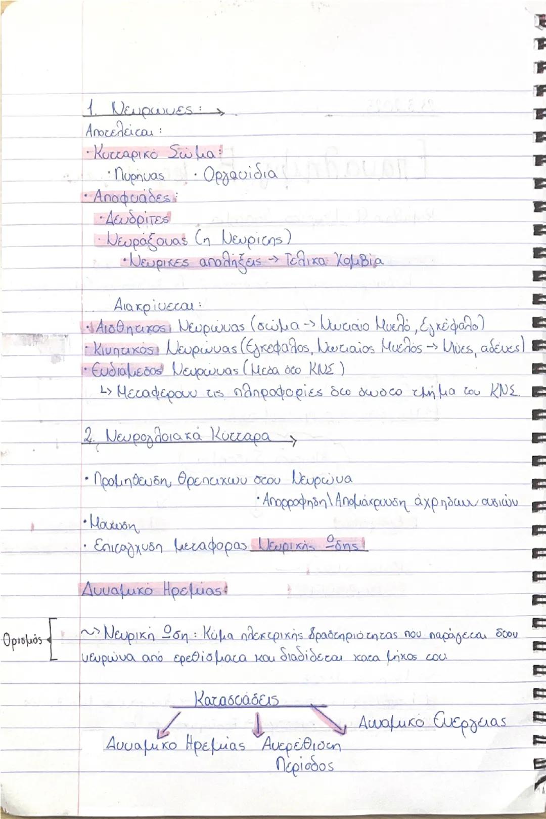 23.3.2025

Επαναληψη Β΄ Τετραμήνου

- Κεφάλαιο 9 : Νευρικό Σύστημα

- Νευρικό Σύστημα + Σύστημα Ευδοκρινών Αδένων
1> Διατήρηση Σταθερου Εσωτ