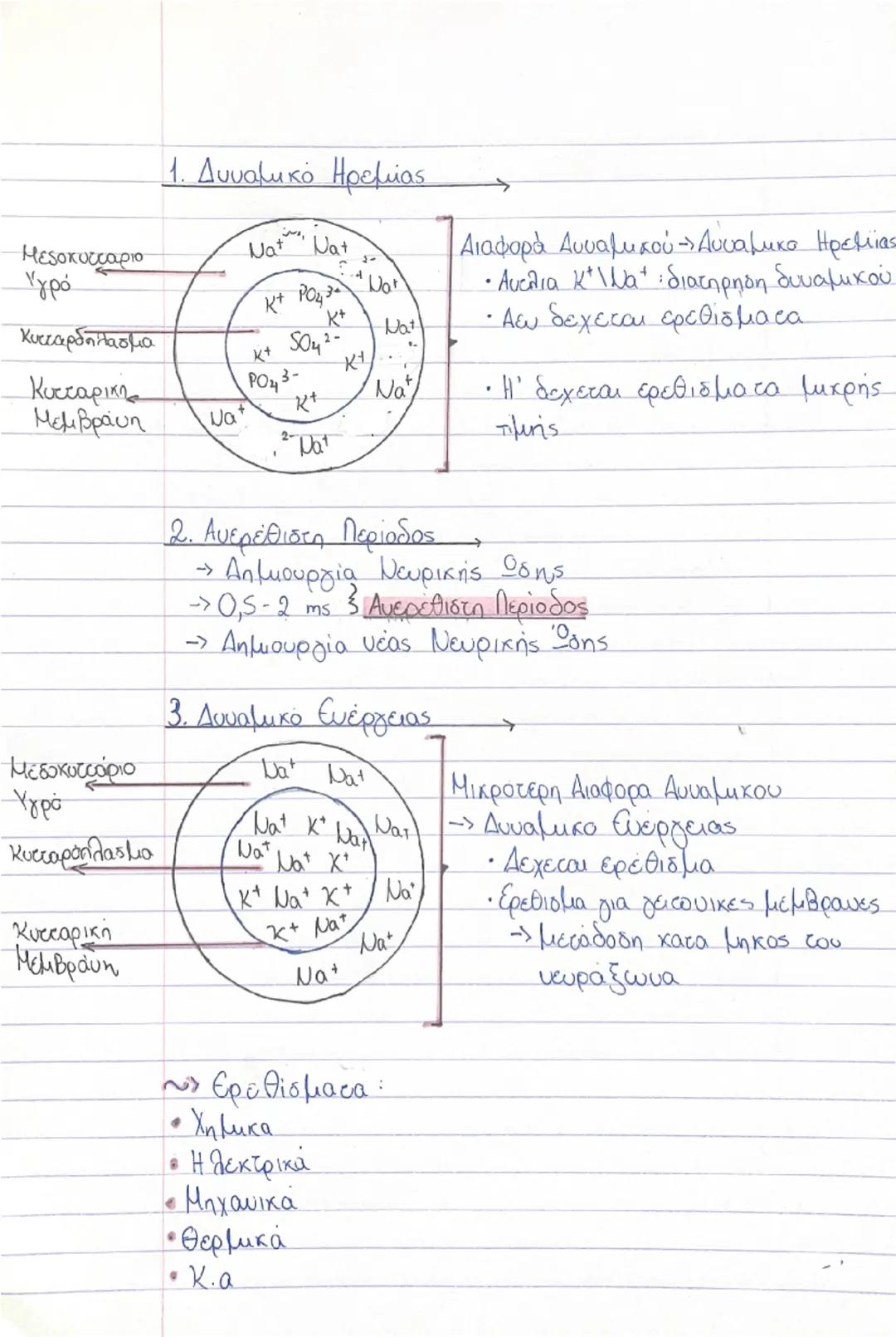 23.3.2025

Επαναληψη Β΄ Τετραμήνου

- Κεφάλαιο 9 : Νευρικό Σύστημα

- Νευρικό Σύστημα + Σύστημα Ευδοκρινών Αδένων
1> Διατήρηση Σταθερου Εσωτ