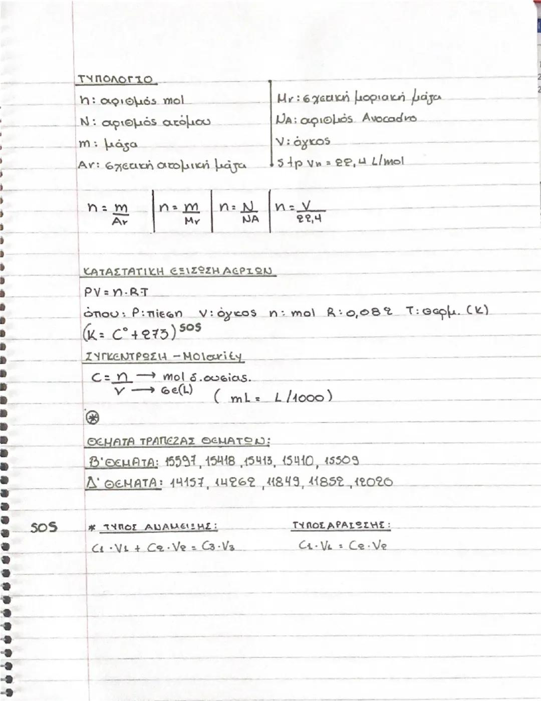 ΧΗΜΕΙΑ (23. Μαΐου)
Τι είναι μάζα, τι εκφράζει και σε ποιος μονάδες μετριέται:
ΜΑΖΑ: Το μέτρο της αδράνειας δηλαδή της αντίστασης του σώματος