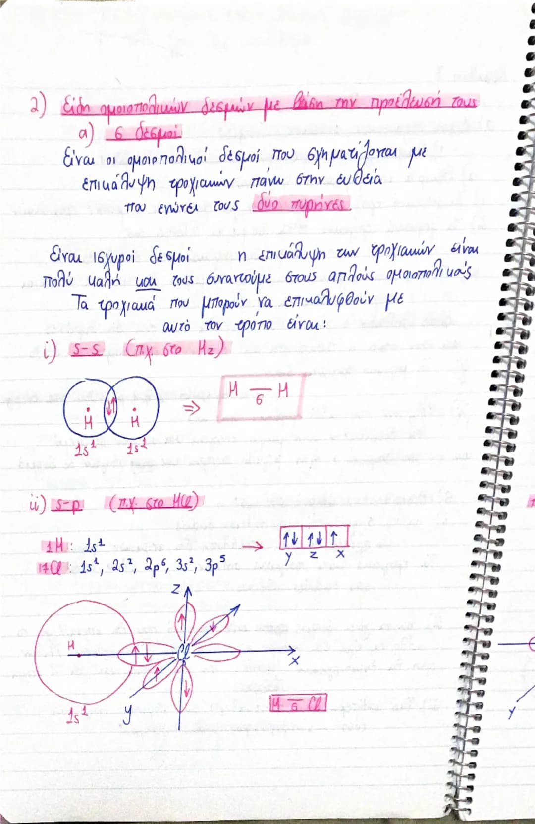 2) Είδη αμοιποποιημένων δεσμών με βάση την προέλευση τους

a) 6 δεσμοί
Είναι οι ομοιοπολικοί δεσμοί που σχηματίζονται με
επικάλυψη τροχιαμών