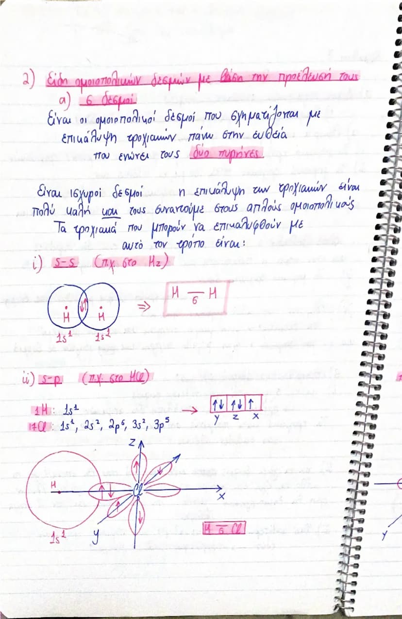 2) Είδη αμοιποποιημένων δεσμών με βάση την προέλευση τους

a) 6 δεσμοί
Είναι οι ομοιοπολικοί δεσμοί που σχηματίζονται με
επικάλυψη τροχιαμών