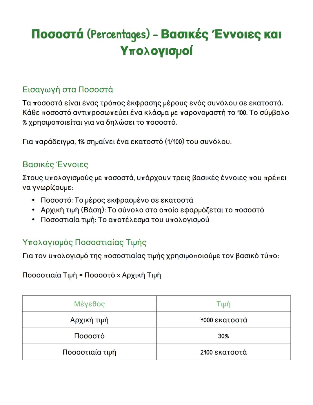 # Ποσοστά (Percentages) – Βασικές Έννοιες και
# Υπολογισμοί

## Εισαγωγή στα Ποσοστά

Τα ποσοστά είναι ένας τρόπος έκφρασης μέρους ενός συνό
