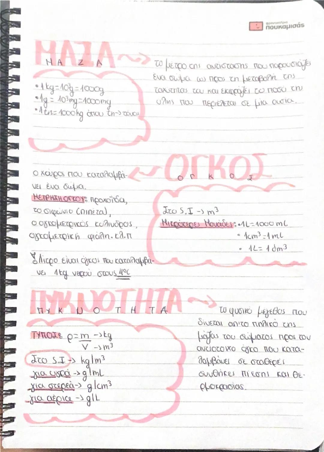 Χημεία Α' Λυκείου - Εισαγωγή στο 1ο Κεφάλαιο