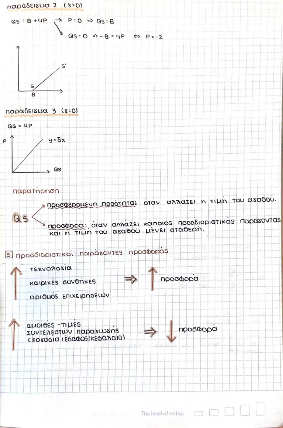 # κεφάλαιο 4. Η προσφορά των αγαθών

[1] Εισαγωγη: οι τιμές των αγαθών προσδιορίζονται στην αγορά
σε σχέση με τις δυνάμεις.

Η ζήτηση των αγ