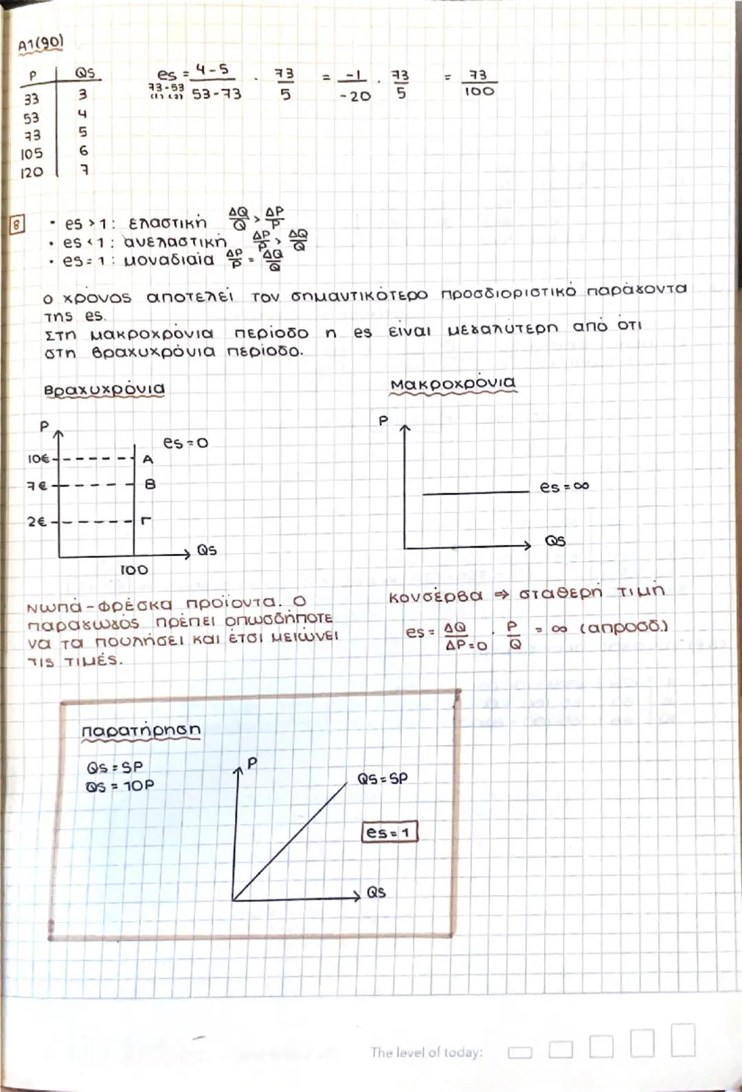 # κεφάλαιο 4. Η προσφορά των αγαθών

[1] Εισαγωγη: οι τιμές των αγαθών προσδιορίζονται στην αγορά
σε σχέση με τις δυνάμεις.

Η ζήτηση των αγ