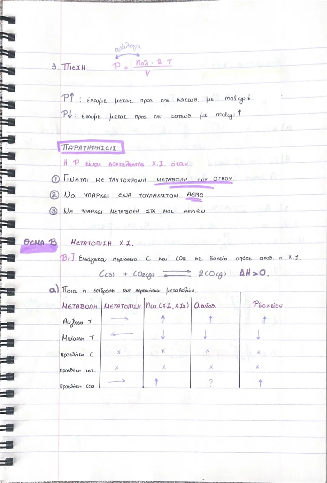 # ΧΗΜΙΚΗ ΚΙΝΗΤΙΚΗ

TAXYTHT: 0

ΠΑΡΑΓΟΝΤΕΣ
ΠΟΥ ΕΠΗΡΕΑΖΟΥΝ.

THN
0

ΜΗΧΑΝΙΣΜΟΣ

① ΤΑΧΥΤΗΤΑ: μεταβολή της συγκεντρωσεις μιας ουσίας

στην μονάδ