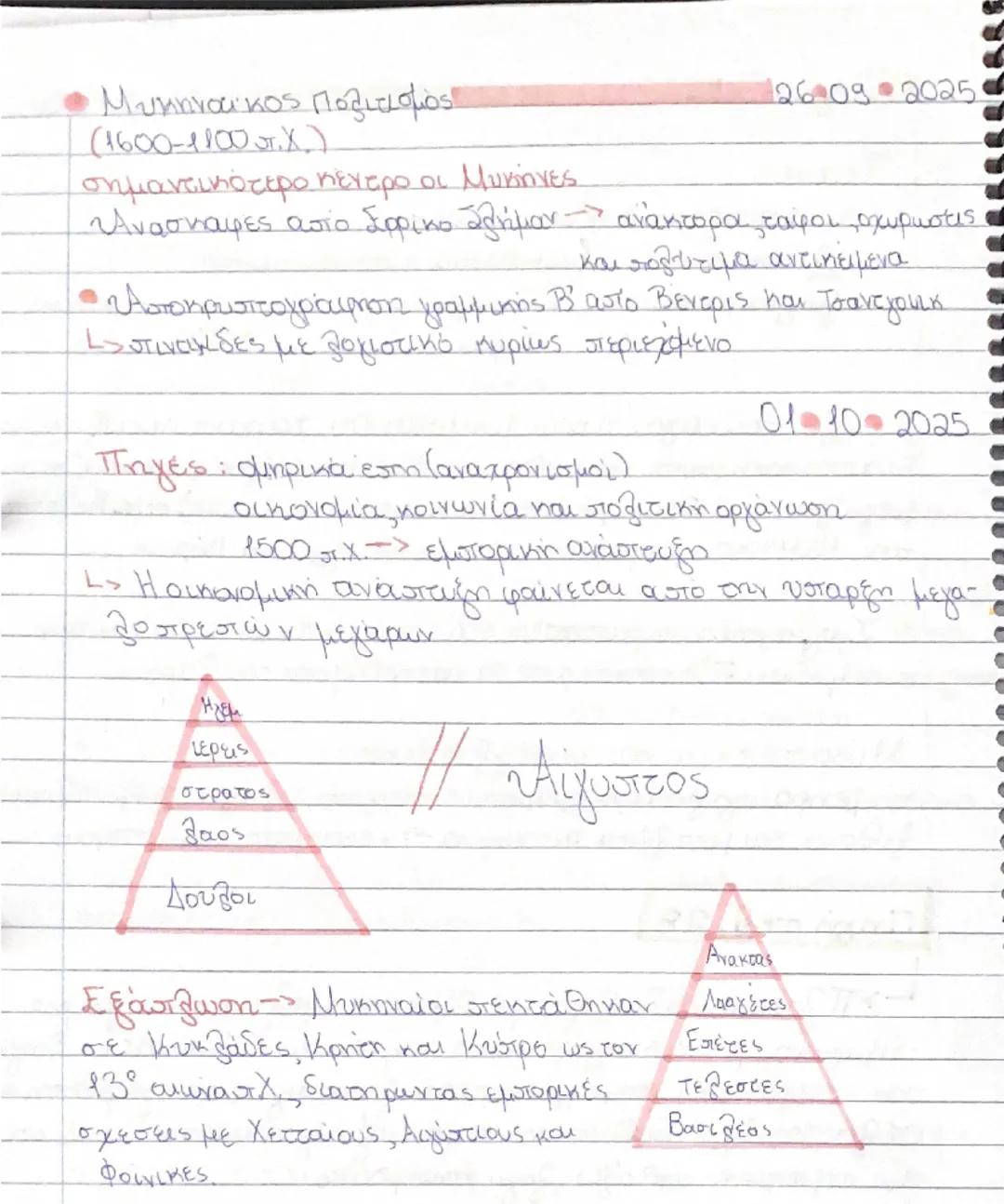 • Μυκηναϊκος Πολιτισμός
(1600-1100 π.Χ.)
σημαντικότερο κέντρο οι Μυκήνες
26-09 2025
Ανασκαφες αυτο Σερρίκο Σλήμαν ανάκτορα ταφοι, οχυρώσεις
