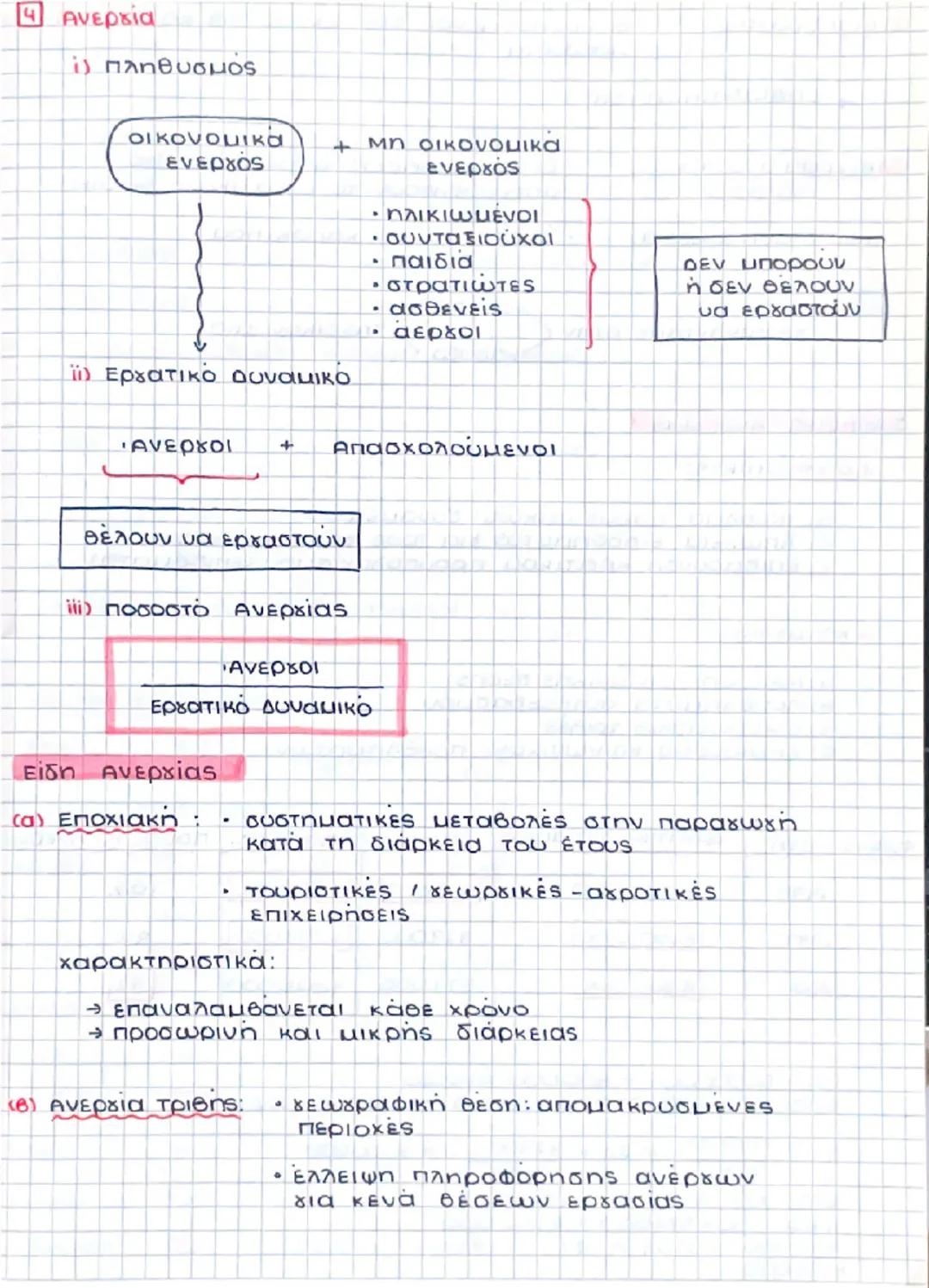 Κεφάλαιο 9: Οικονομικές Διακυμάνσεις -
Ανεργία - Πληθωρισμός

1 οικονομική δραστηριότητα
(παραγωγή, εισόδημα, ανεργία κλπ) → διαρκώς μεταβάλ